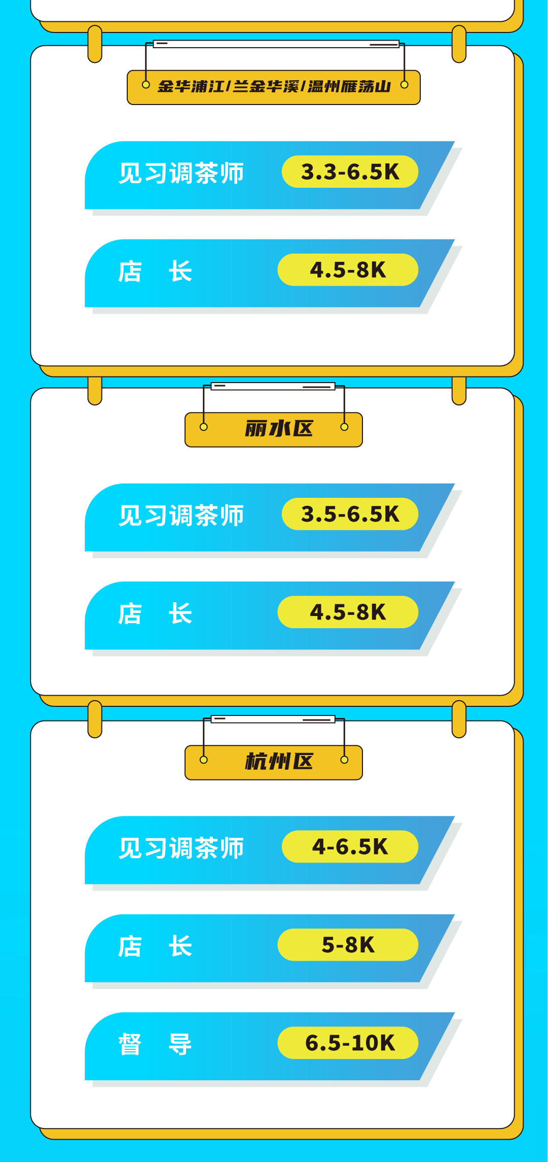 SG亚洲胜游奶茶招聘