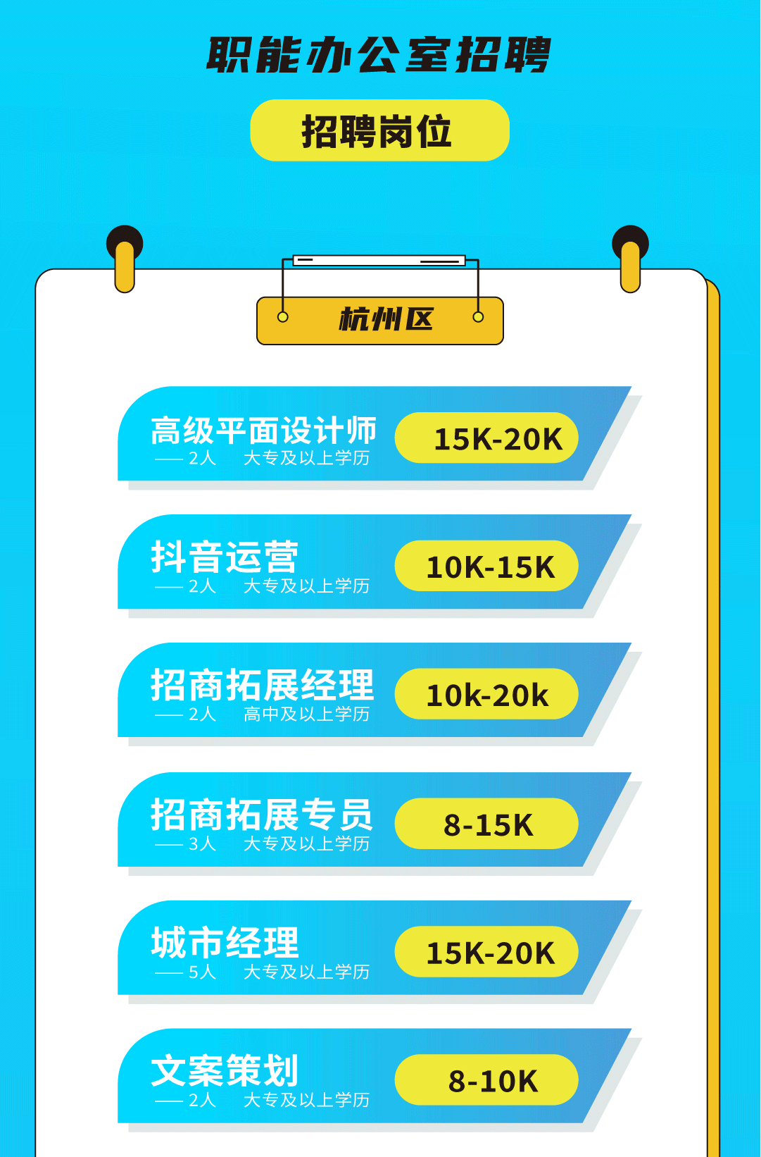 SG亚洲胜游奶茶招聘