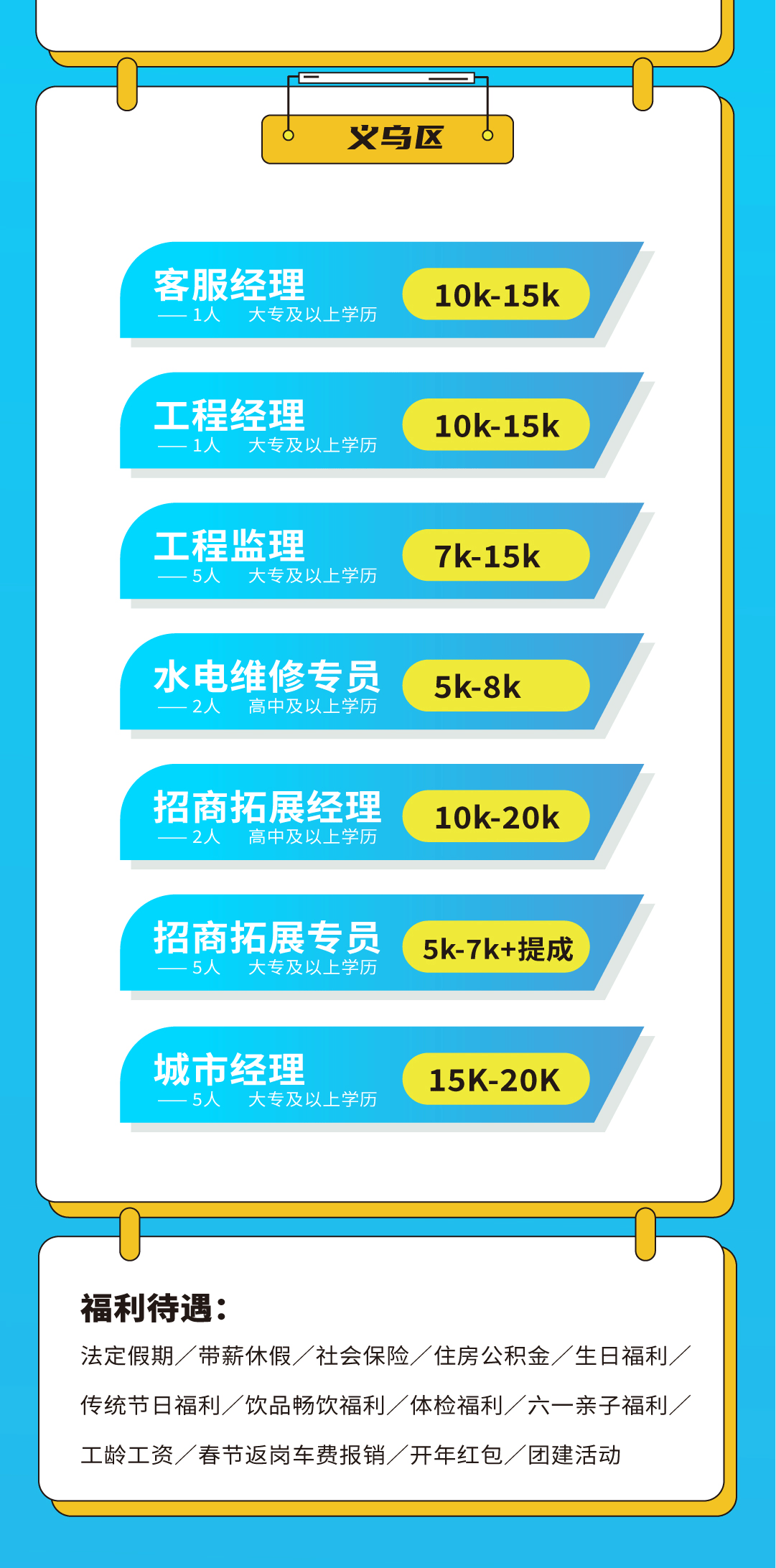 SG亚洲胜游奶茶招聘