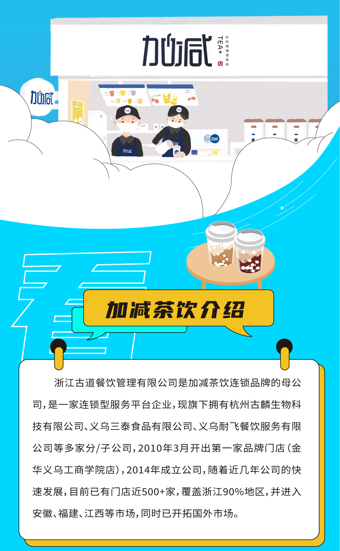 SG亚洲胜游奶茶招聘
