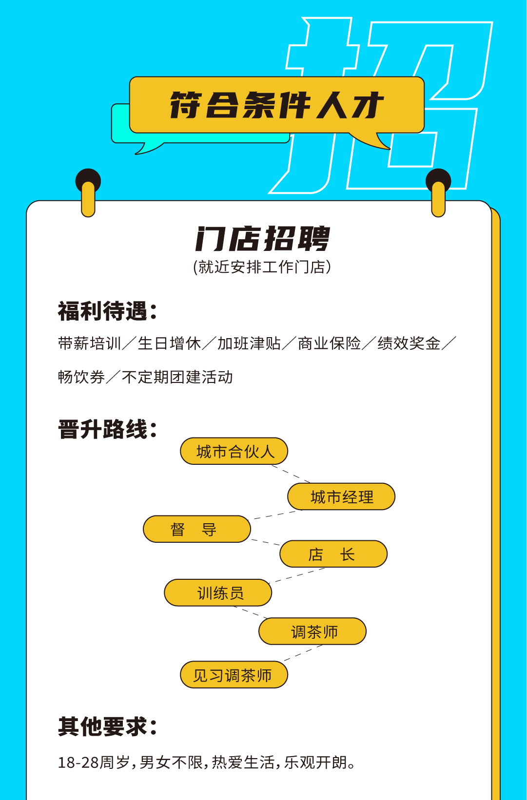 SG亚洲胜游奶茶招聘