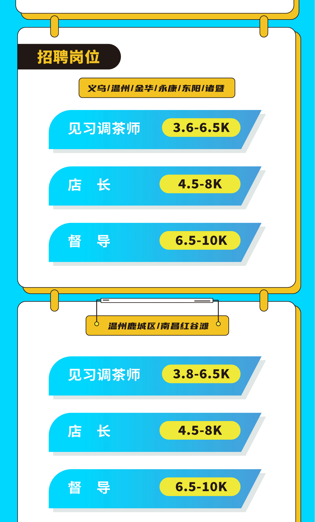 SG亚洲胜游奶茶招聘